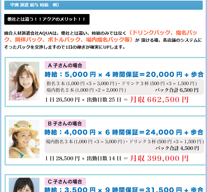 アクアの稼げるシステム