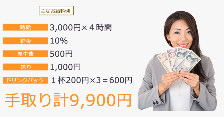 女性の給料システム