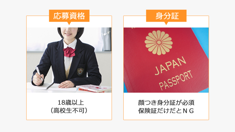 応募資格、応募に必要なものは?